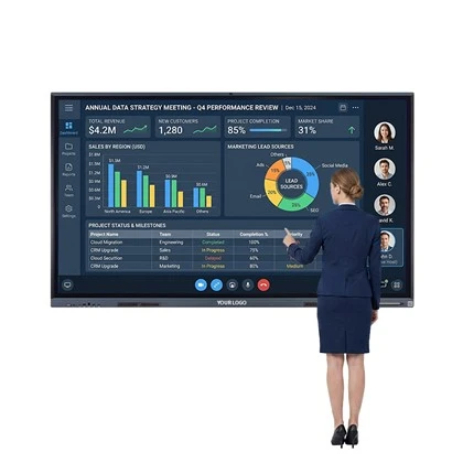 Pizarra interactiva Smart Board